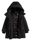 Mackage Hooded Puffer Jacket In Black