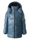 Mackage Hooded Puffer Jacket In Blue