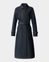 Mackage India Belted Denim Trench Coat In Blue
