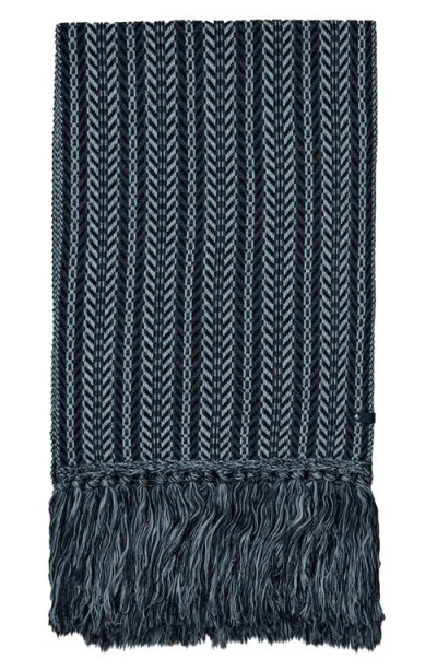 Mackage Mona Wool Blend Scarf In Carbon