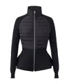 Mackage Quilted Puffer Jacket In Black