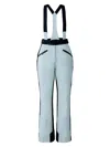 Mackage Women's Nyomi Stretch Shell Ski Pants In Blue