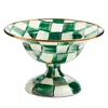 Mackenzie-childs Emerald Check Small Compote
