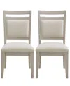 Macy's Furniture Sirena 2-pc. Wood Side Chair Set In Sand