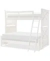 Macy's Kitt Twin Over Full Bunk Bed In White