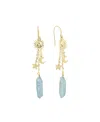 Macy's Mystic Or Aqua Quartz Sun, Moon And Star Drop Earrings In Gold