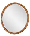 Macy's Prescott Mirror, Created For