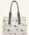 Macy's Thanksgiving Day Parade Large Wax Coated Tote Bag,  Exclusive In Multi