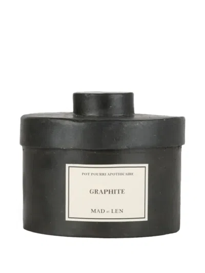 Mad Et Len Apothecary Pot Pourri In Gray
