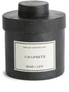 Mad Et Len D'apothicaire Graphite Scented Candle (300g) In Black