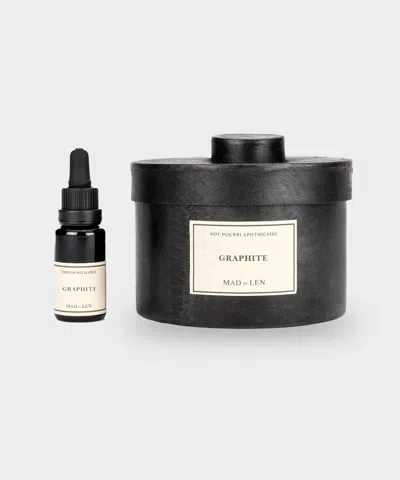 Mad Et Len Graphite Lava Potpourri In Black