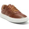 Madden Krastin Sneaker In Blue