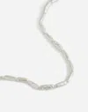 Madewell Elongated Pearl Choker Necklace In Pale Gold