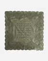 Madewell Organic Cotton Eyelet Bandana In Foraged Green