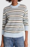 Madewell Oversize Pullover Sweater In Aqua Multi Stripe
