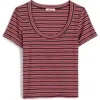 Madewell (re)generative Cotton Ribbed Scoopneck Tee In Multi