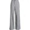 MADEWELL MADEWELL ZOE RELAXED FIT WIDE LEG LINEN & COTTON PANTS