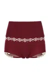 Magda Butrym Knitted Wool Shorts In Burgundy