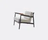Magnus Olesen Seating Black In Black, White