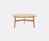 Magnus Olesen Tables And Consoles Wood Uni In Wood