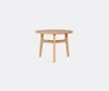 Magnus Olesen Tables And Consoles Wood Uni In Wood