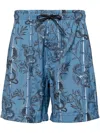 Maharishi Dragon Bamboo Swim Shorts In Blue