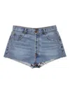 Mainless Frayed Denim Shorts In Blue
