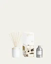 Maison Francis Kurkdjian Au 17 Fragrance Diffuser Set