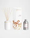 Maison Francis Kurkdjian Rue Des Groseilliers Fragrance Diffuser Set