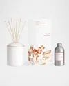 Maison Francis Kurkdjian Rue Des Groseilliers Fragrance Diffuser Xxl Set