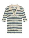 Maison Kitsuné Fine Rib Striped Polo