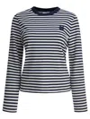 Maison Kitsuné Bold Fox Head Sweaters And Cardigans Blue