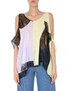 Maison Margiela Cold-shoulder Chantilly Lace-paneled Color-block Jersey Top