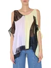 Maison Margiela Cold-shoulder Chantilly Lace-paneled Color-block Jersey Top In Multicolour