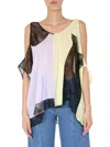 Maison Margiela Cold-shoulder Chantilly Lace-paneled Color-block Jersey Top In Multicolour