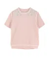 Maison Margiela Handcrafted Wool Sweater With Lace And Ribbed Hem In Pink