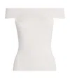 Maje Knitted Off-the-shoulder Top In White