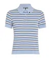 Maje Stripe Cropped Polo Shirt