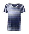 Majestic Filatures Round Neck Short Sleeves Sweater Clothing In Blue
