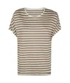 Majestic Filatures Round Neck Short Sleeves Sweater Clothing In Sable