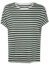 Majestic Filatures Round Neck Short Sleeves Sweater Clothing In Agave