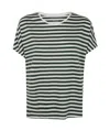 Majestic Filatures Round Neck Short Sleeves Sweater Clothing In Agave