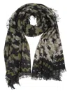 Mala Alisha Camouflage-print Fringed Scarf In Gray
