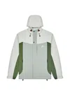 Malbon Torrey Pines Rain Jacket In Multi