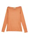 Maliparmi Boat-neck Patterned Top In Orange