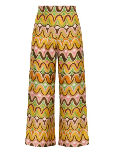 Maliparmi Silk Trousers In Yellow