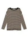 Maliparmi Striped Top In Black