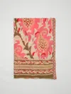 Maliparmi Wrap-skirt  Woman Color Pink