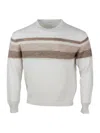 Malo Maglia Girocollo In Misto Cashmere In Beige