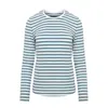 MANDRAGORA WOMEN'S GREEN / WHITE COTTON FITTED BLOUSE WITH SAGE STRIPES